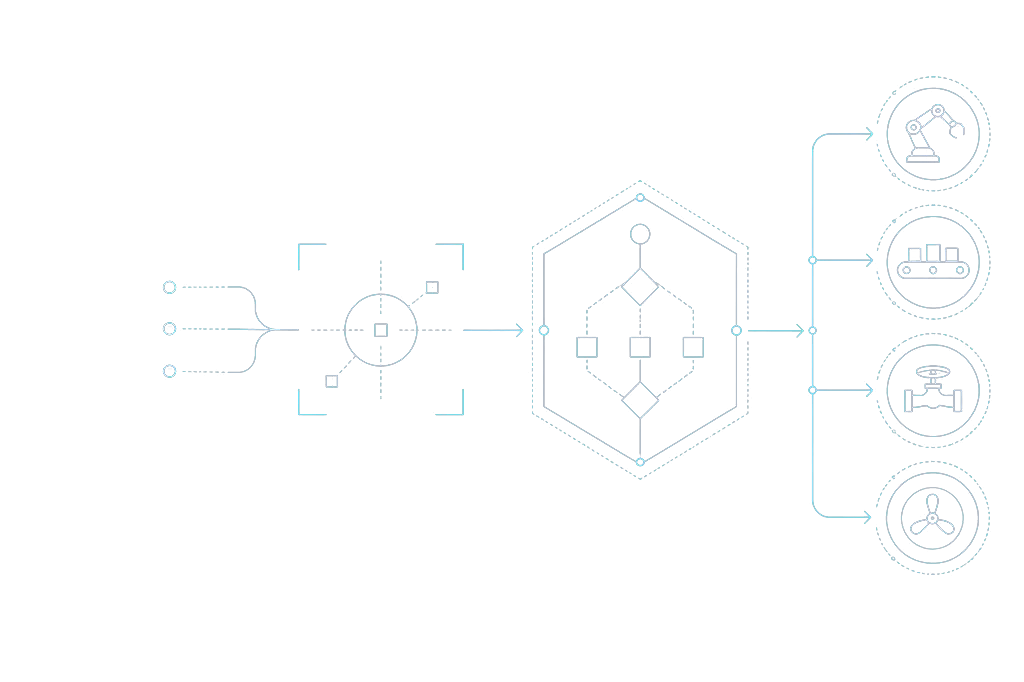 Inveya AI & Intelligent Automation — Industrial Computer Vision & Analytics